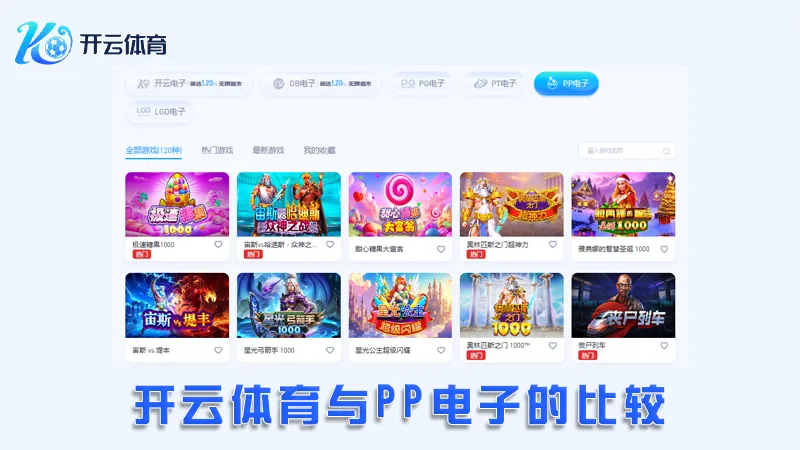 PP电子:领先的在线电子娱乐体验 | 开云体育 2 开云体育与PP电子的比较