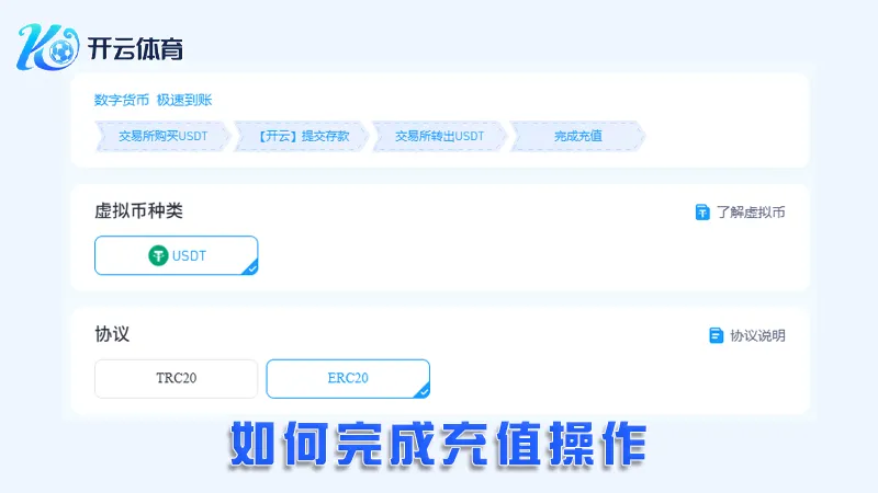 充值指南:轻松完成开云体育账户充值 | 开云体育 2 如何完成充值操作