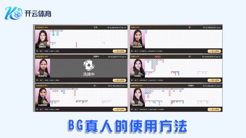 BG真人:极致的在线真人娱乐体验 | 开云体育 3 BG真人的使用方法
